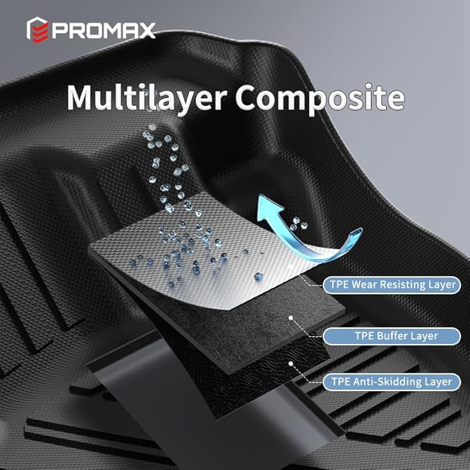 Promax PM01-02-3
